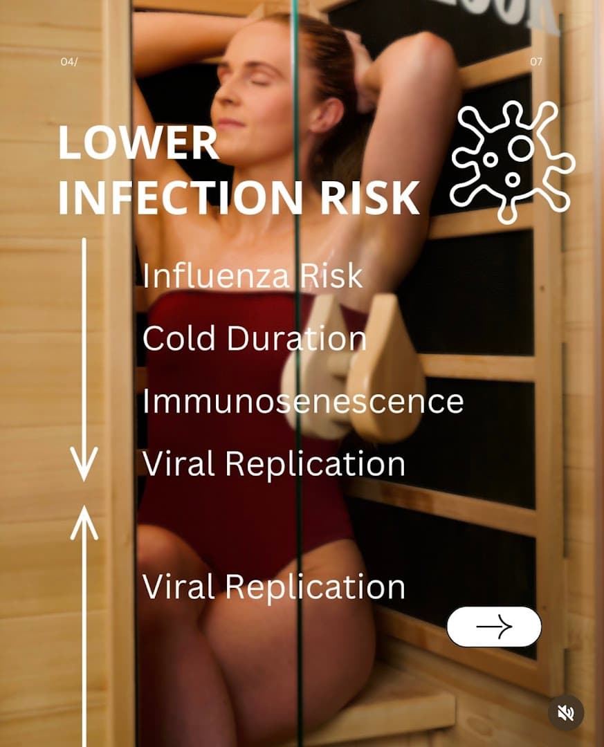 Heat Haven Infrared Sauna [sauna session hire, female only] photo 4