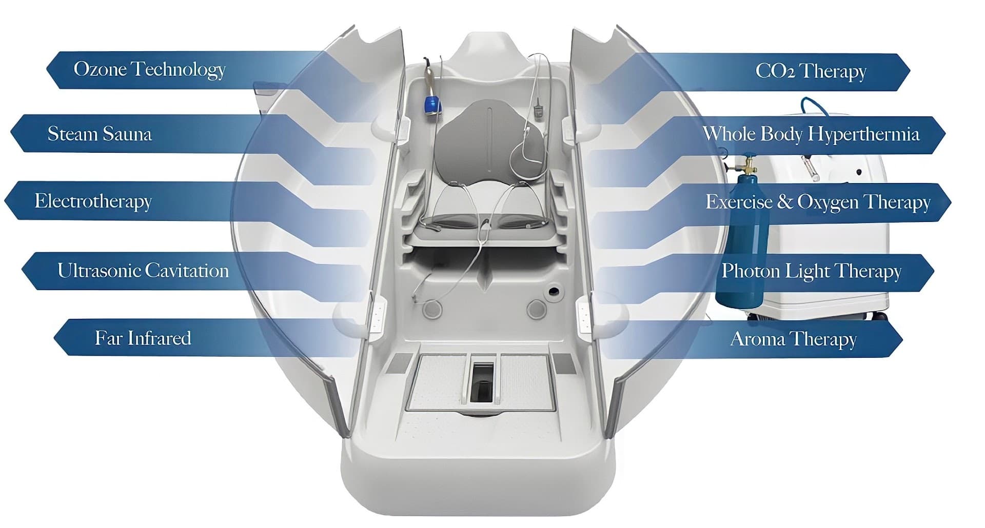 Oxygen Vitality photo 4
